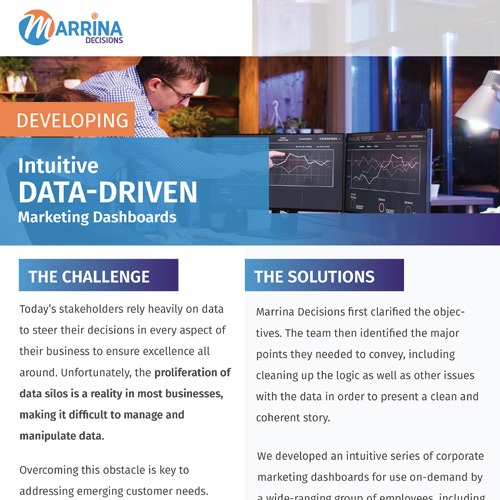 Intuitive Data-Driven Marketing Dashboards