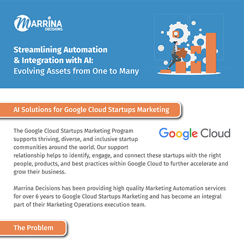 Boost ROI with a Multi-touch Attribution Model
